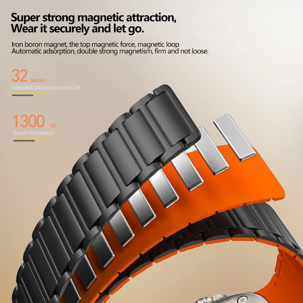 Sportowa magnetyczna opaska do – Milanese Loop Magnetic recenzja i cena