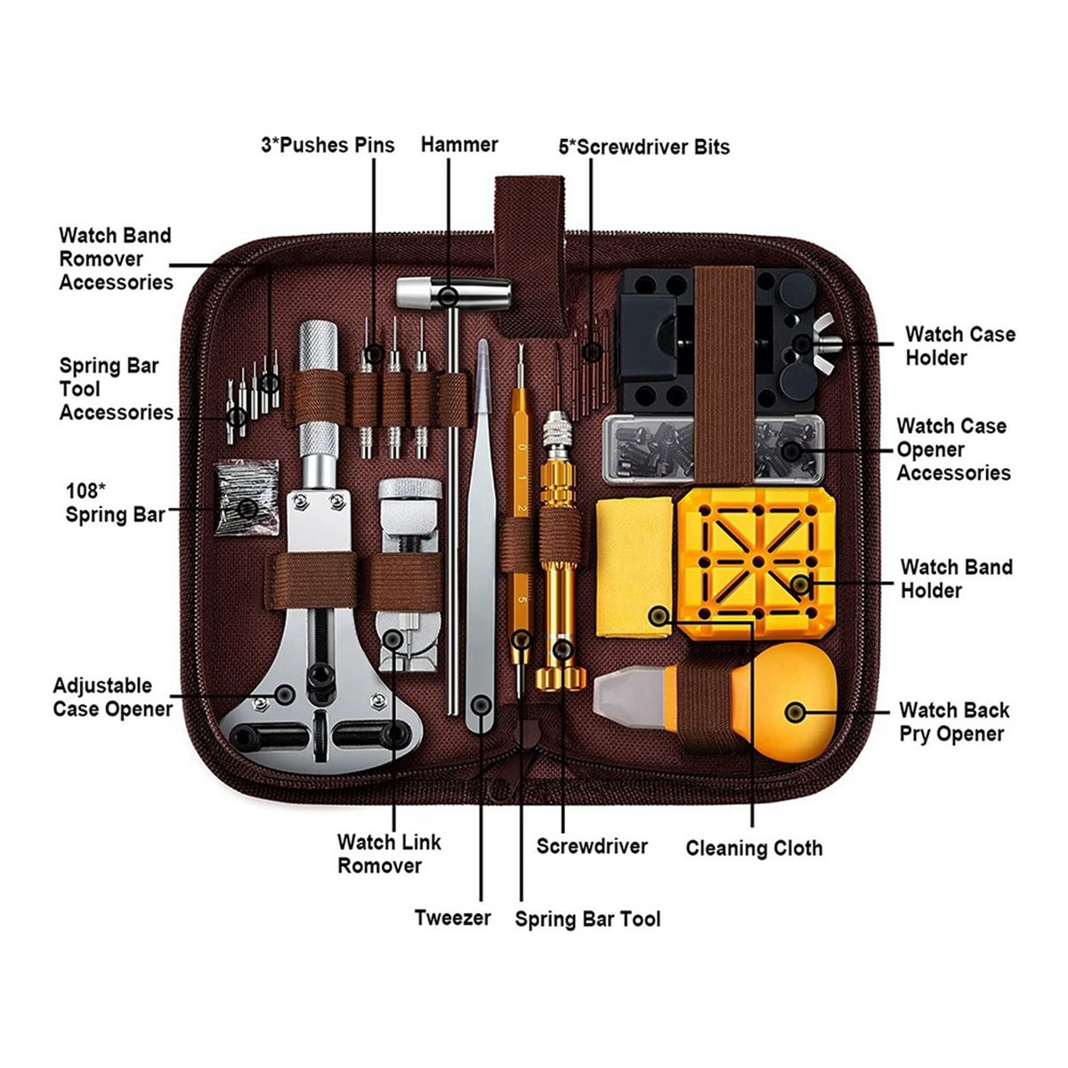 Zestaw do naprawy zegarków ABG – Spring Bar Tool Set recenzja i cena