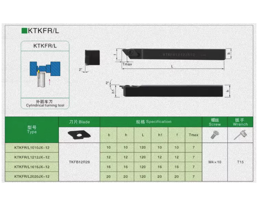 Zestaw narzędzi do rowkowania  – Spring Bar Tool Set recenzja i cena